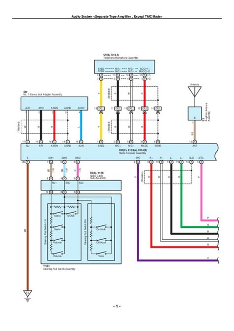 Toyota Corolla 2005 wiring diagram